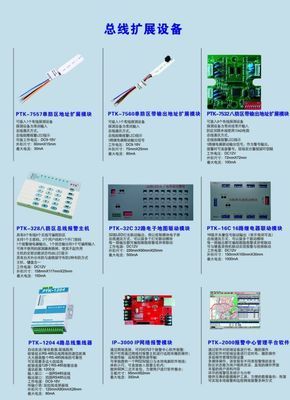 深圳普泰克總線制報警主機PTK-7464 系統(tǒng)集成中的安全防護核心