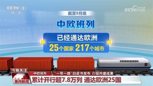 數(shù)據(jù)梳理共建“一帶一路”十載輝煌 工程建設(shè)鑄就發(fā)展豐碑